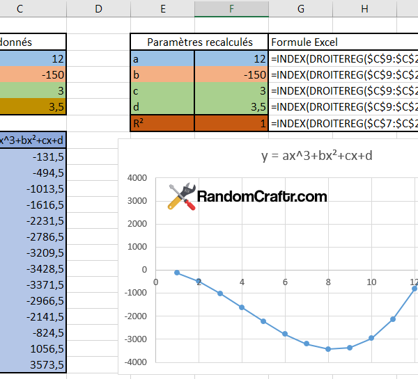 Excel: calculer les coefficients d&rsquo;une régression polynomiale (par une formule)